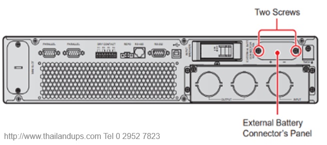 ภาพด้านหลังเครื่อง delta RT Series รุ่น 5kVA ขึ้นไป